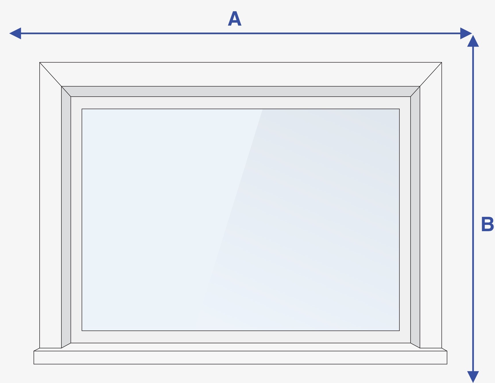 Window measurements