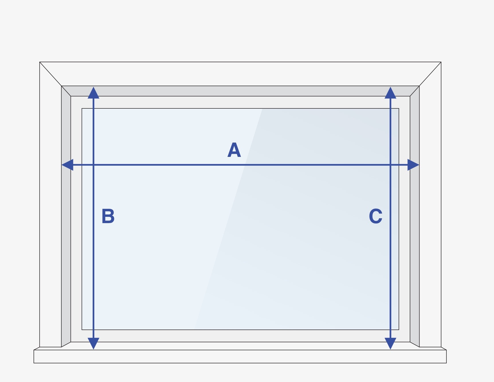 Window measurements